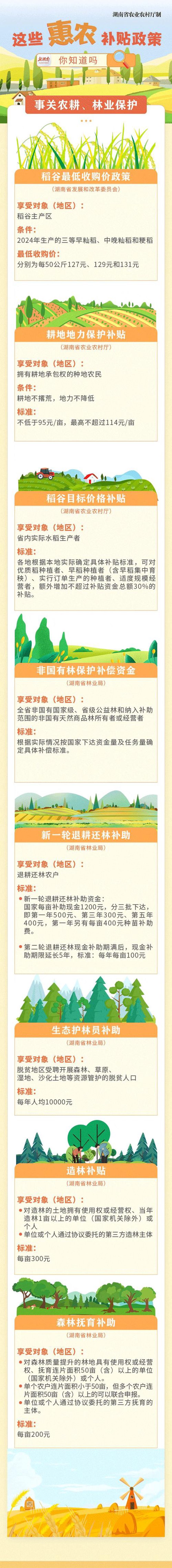 乡村产业